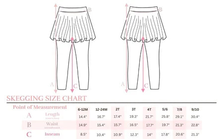 Skegging size chart with measurements for different age groups on a white background.